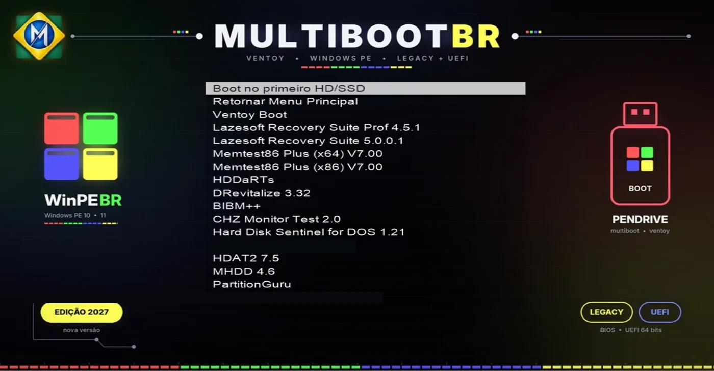 Menu Utilitários e Ventoy do MultiBootBR no boot Legacy